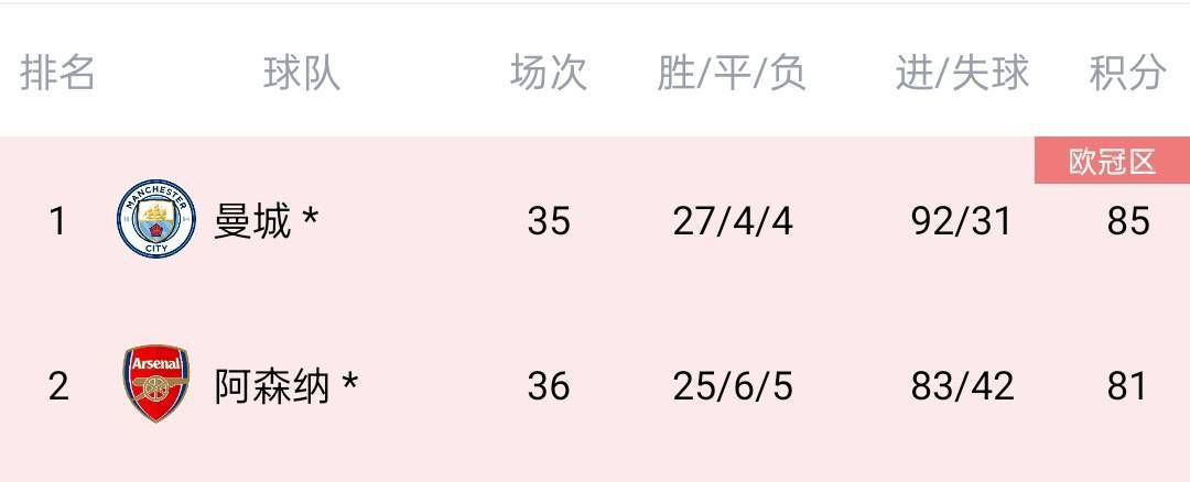 人偶比恋人